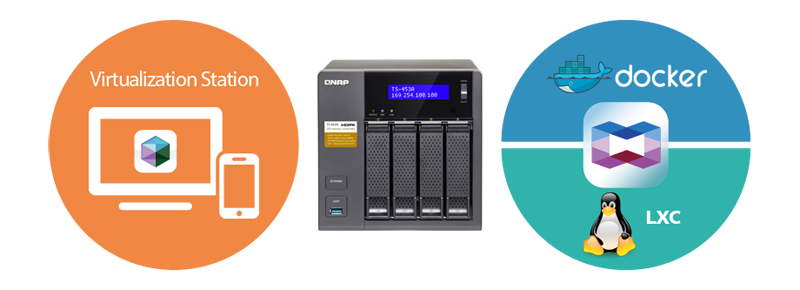 Born for server virtualization