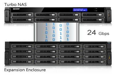High density, high efficiency and highly scalable