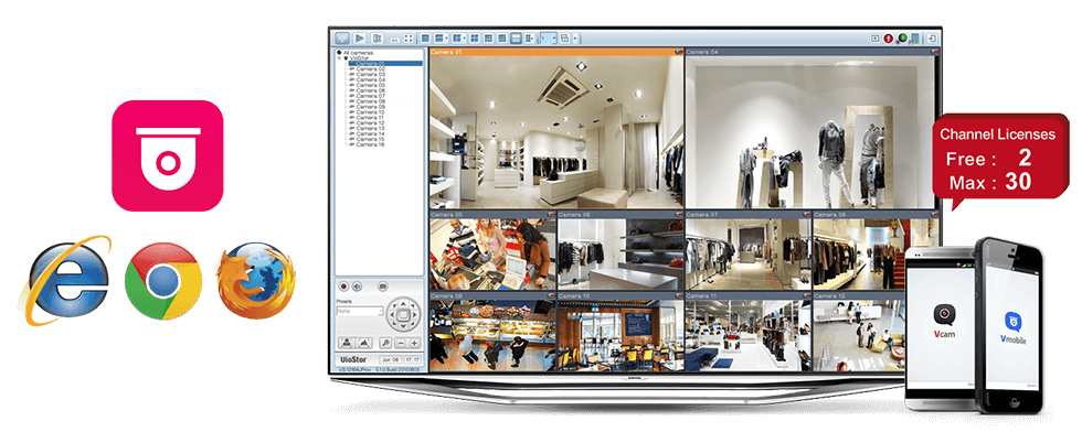 Surveillance Station