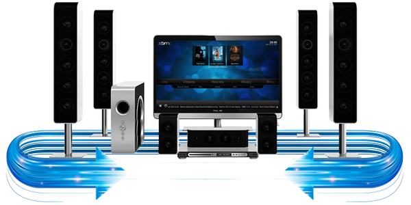 Enjoy best audiovisual experience with HD Station via HDMI-out