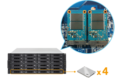 Internal cache port for IO acceleration