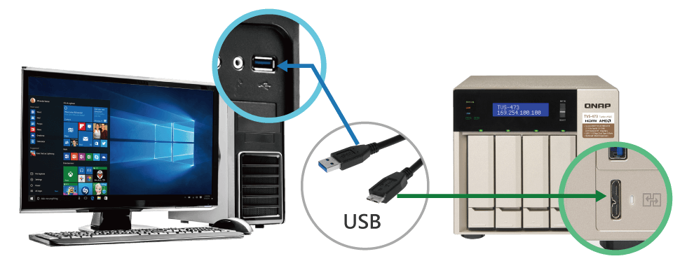 USB QuickAccess