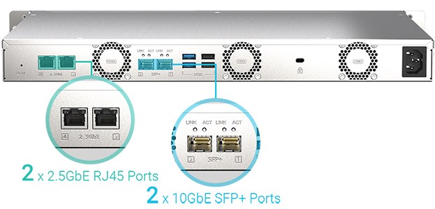 two 10GbE SFP+ ports and two 2.5GbE RJ45 ports