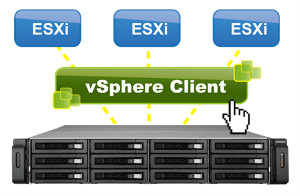 Manage QNAP NAS within vSphere Client